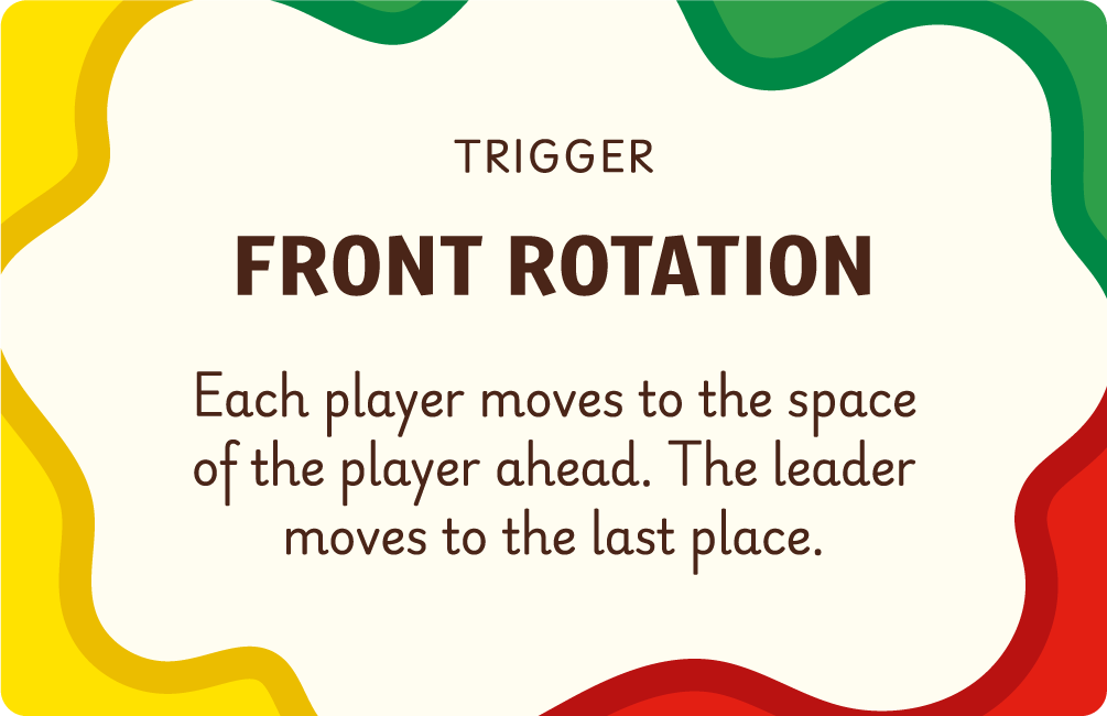 front-rotation